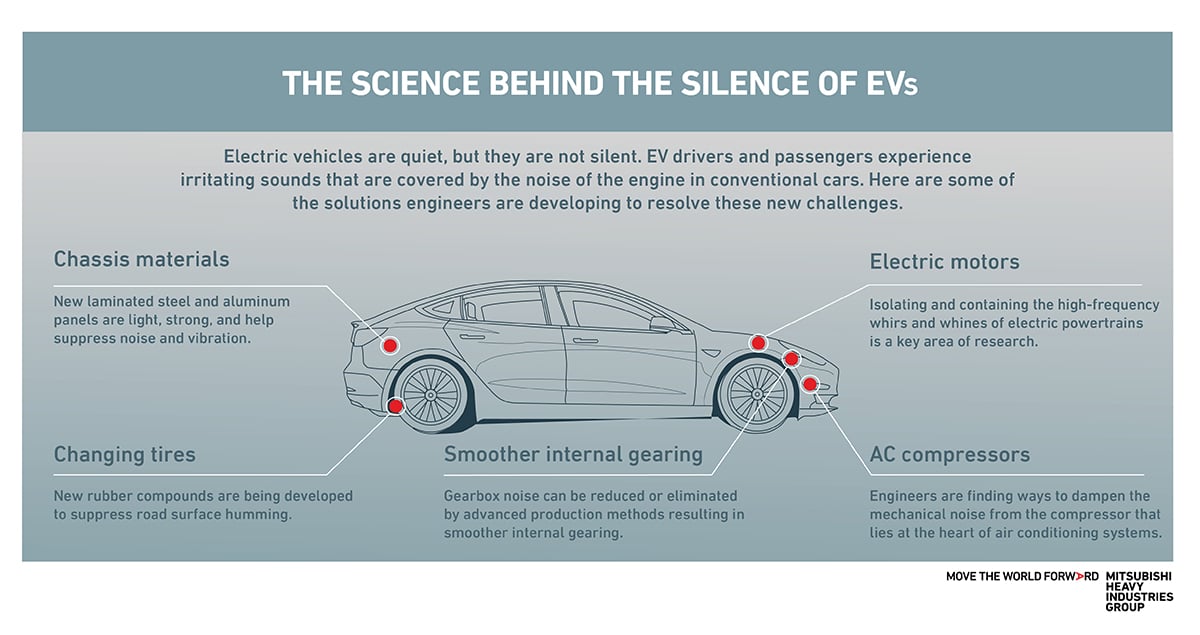 How can we make EVs quieter?