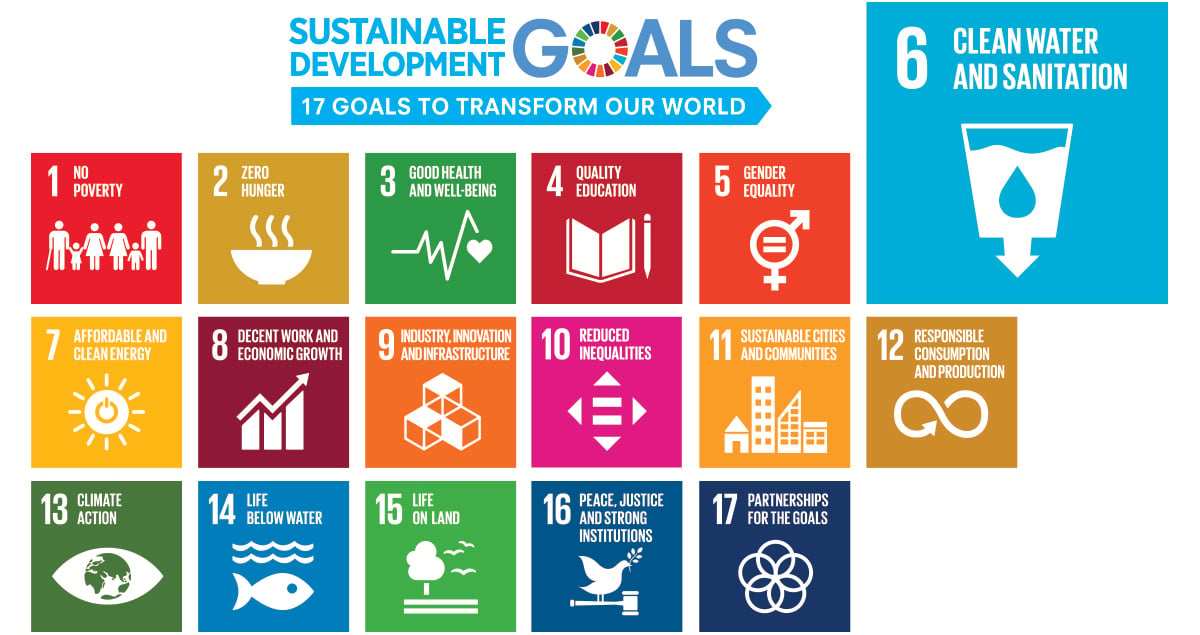 UN’s Sustainable Development Goals (SDGs)