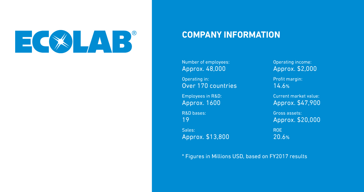 Ecolab - Company information