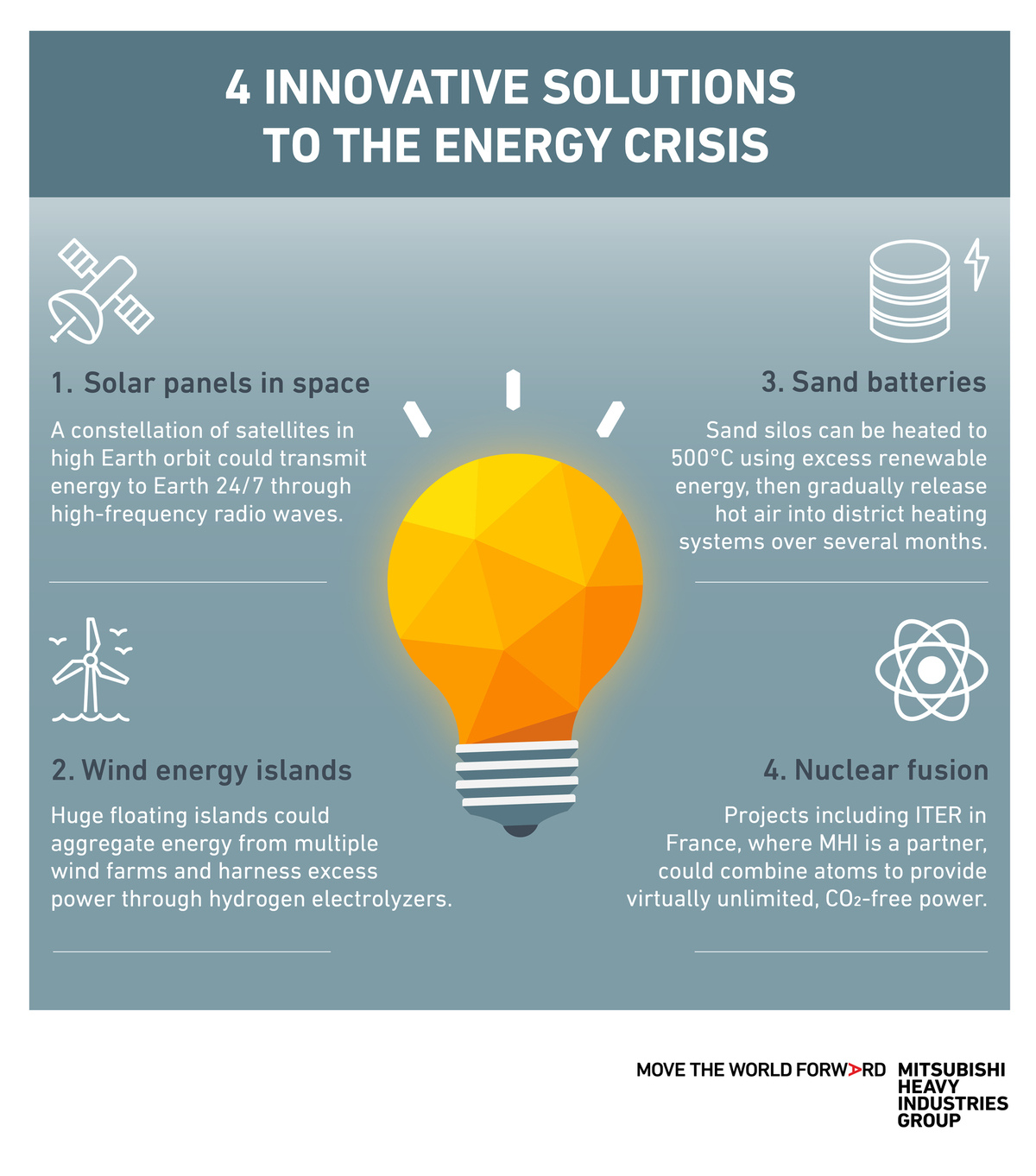 From floating islands to fusion, there are diverse solutions to help the world reach net zero