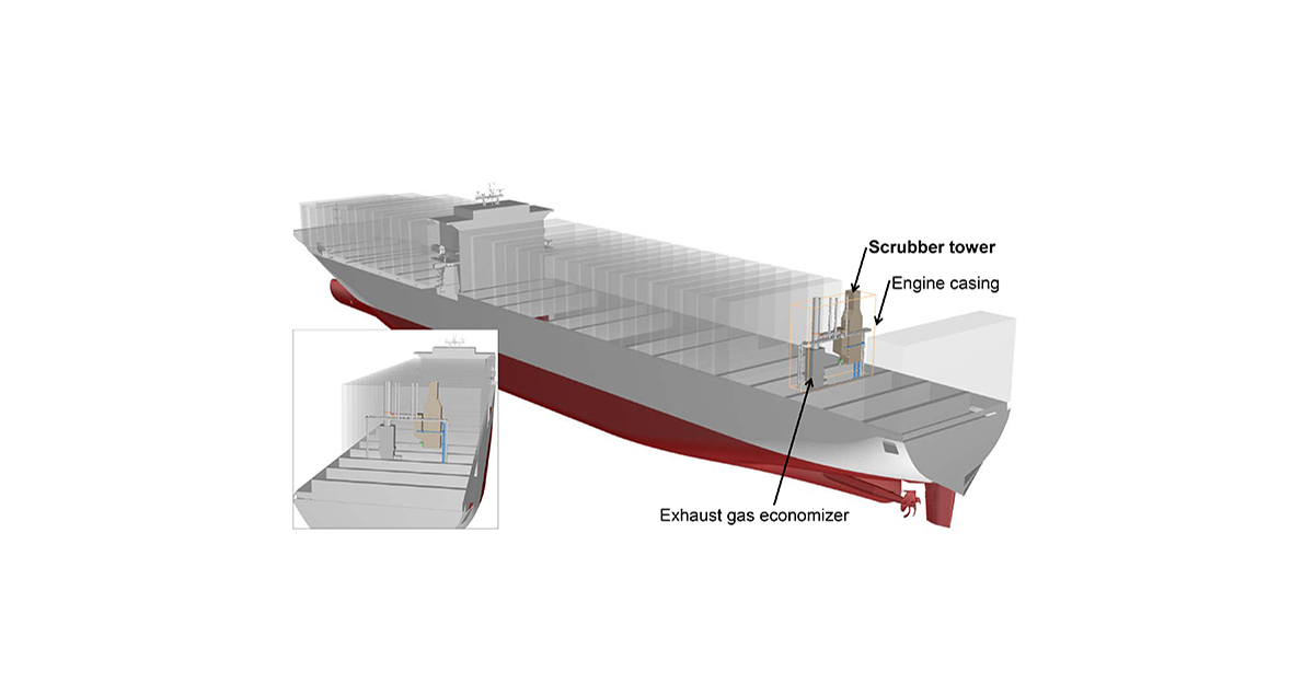 The rectangular scrubber tower fits easily into the dead area in the engine casing, meaning no loss of cargo space and easy retro-fitting.