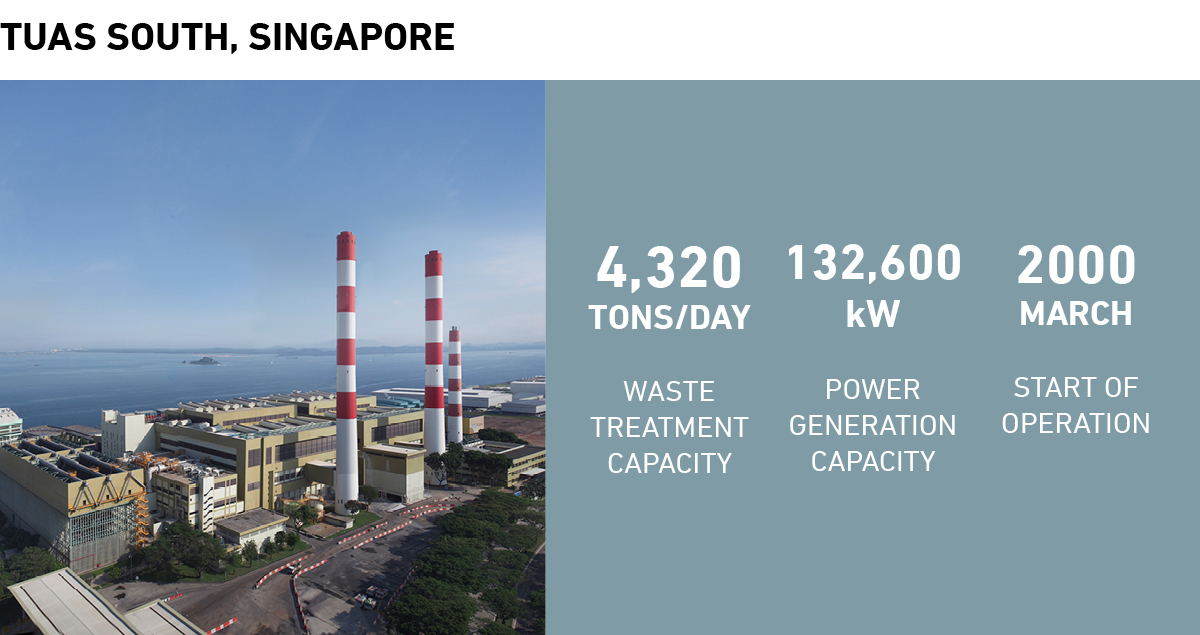 Waste treatment plant in Tuas South, Singapore