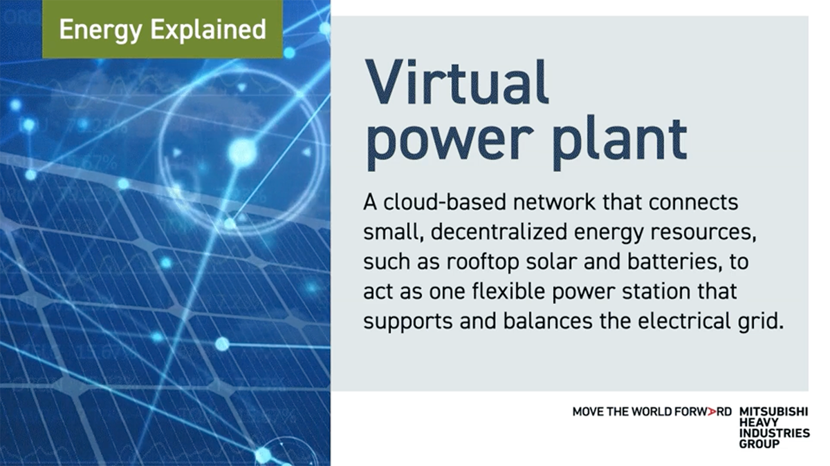 Virtual power plant